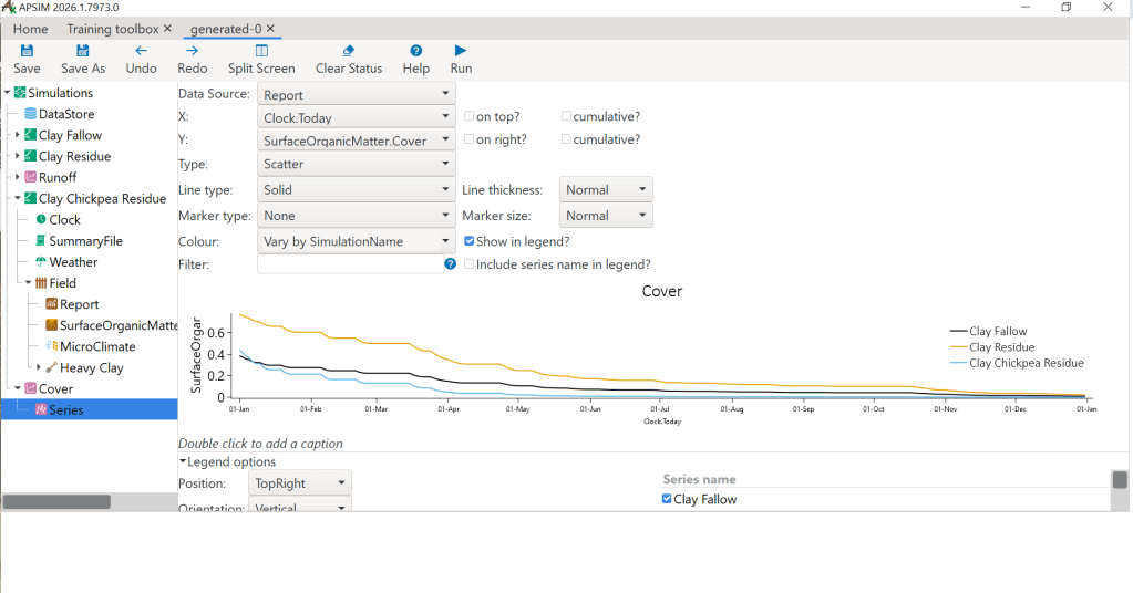 APSIM: Comparing Traditional Fallow vs Conservation Tillage&nbsp;Strategies
